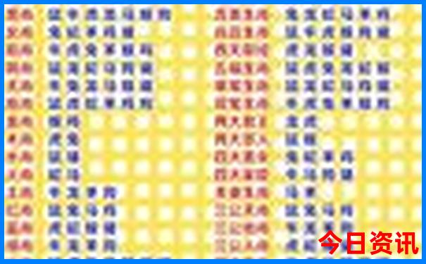 全国呼吸科排名前十名
